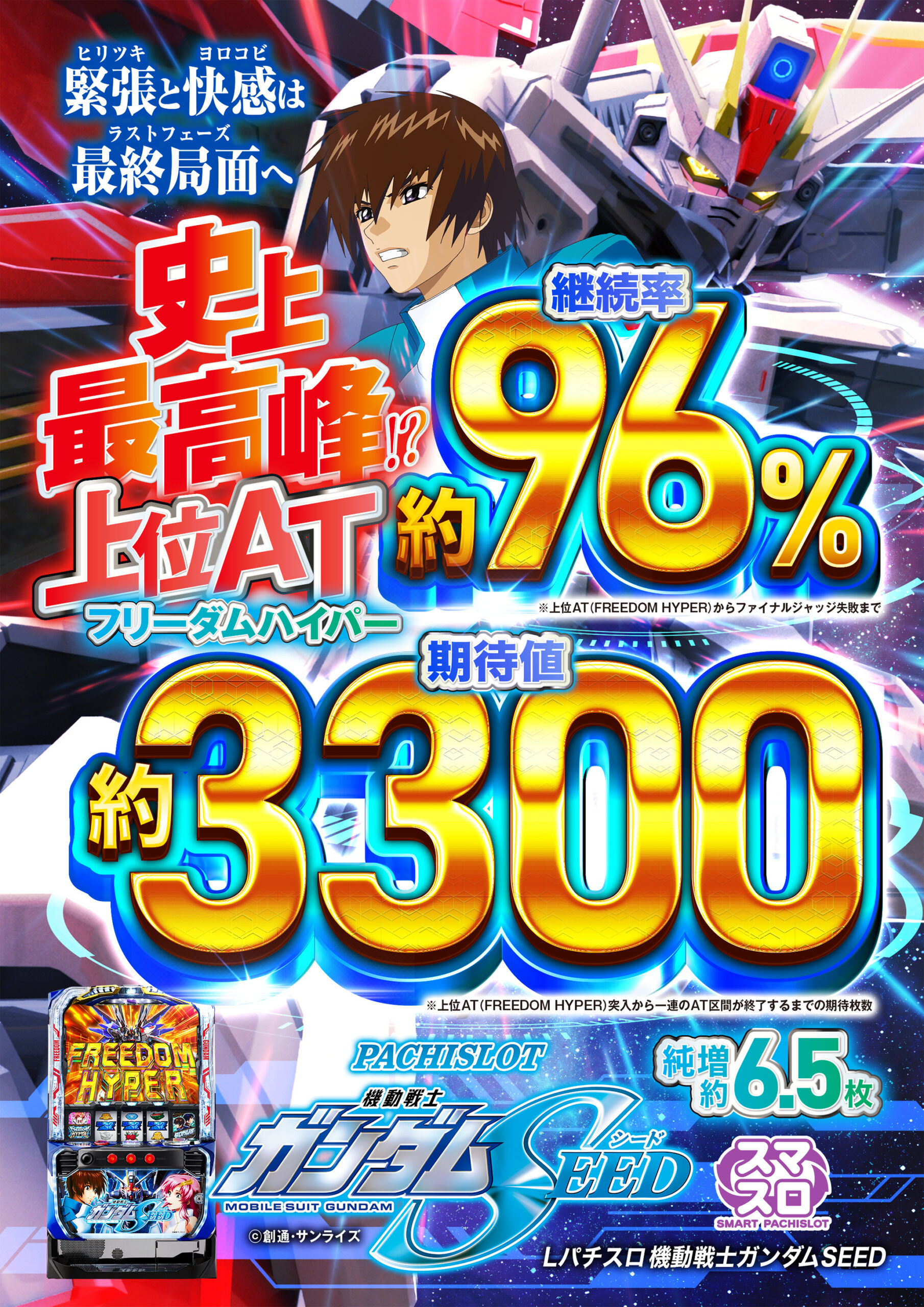 Lパチスロ 機動戦士ガンダムSEED ポスター縦 A - 【公式】キング
