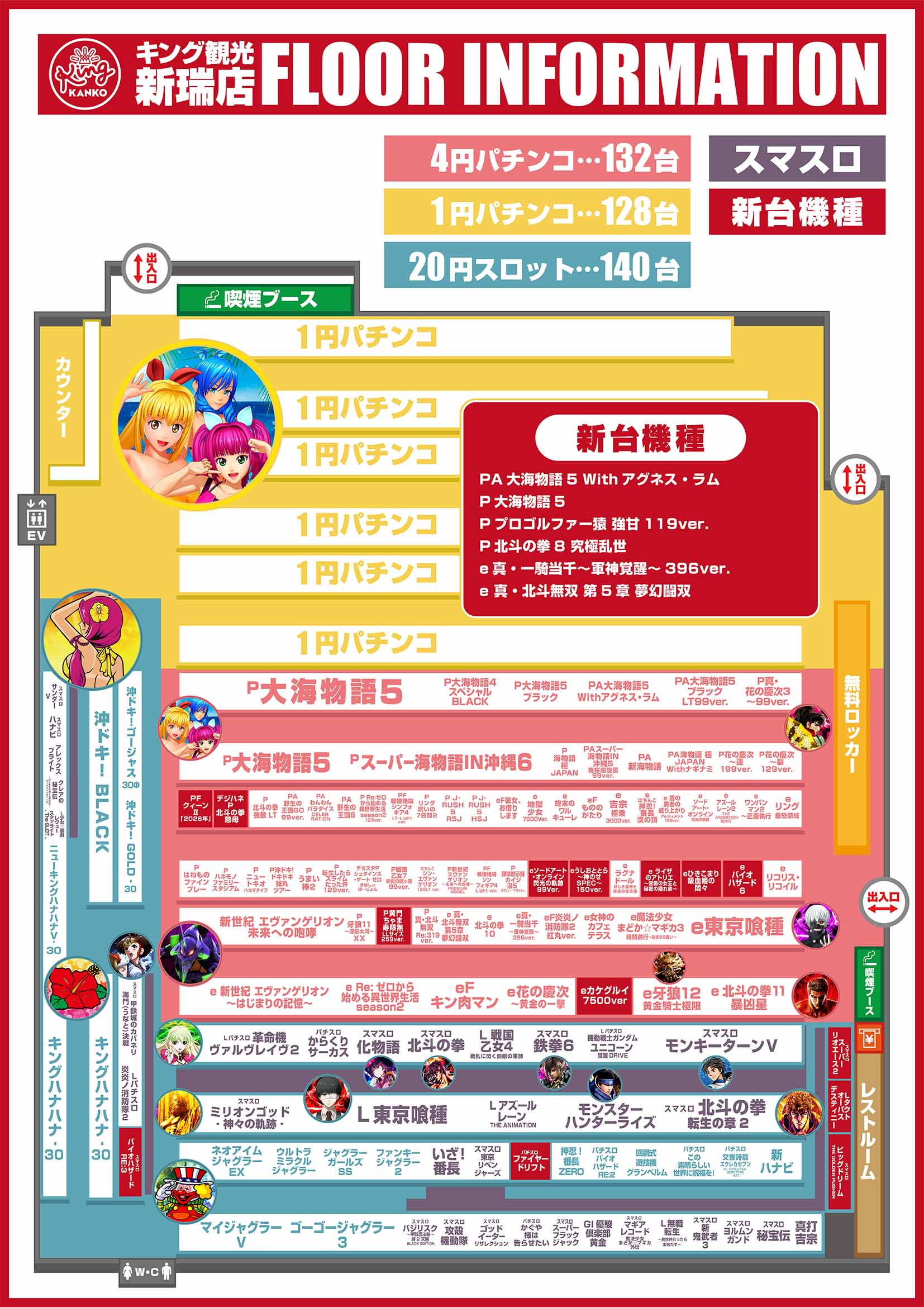 新台導入済み