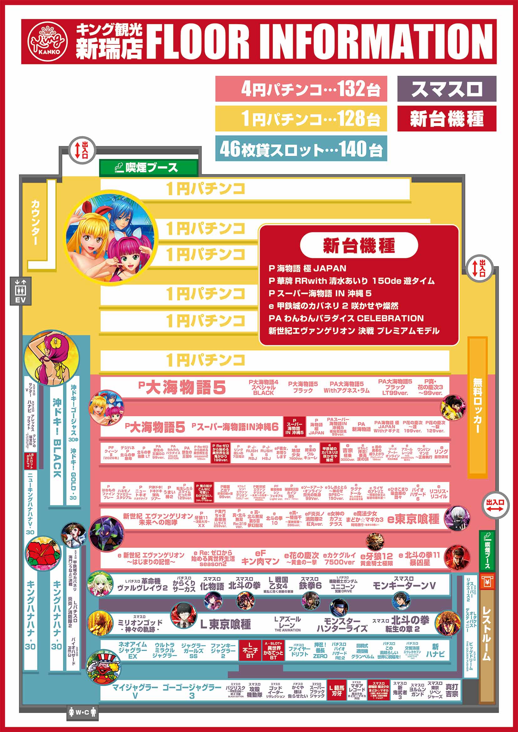 新台導入済み