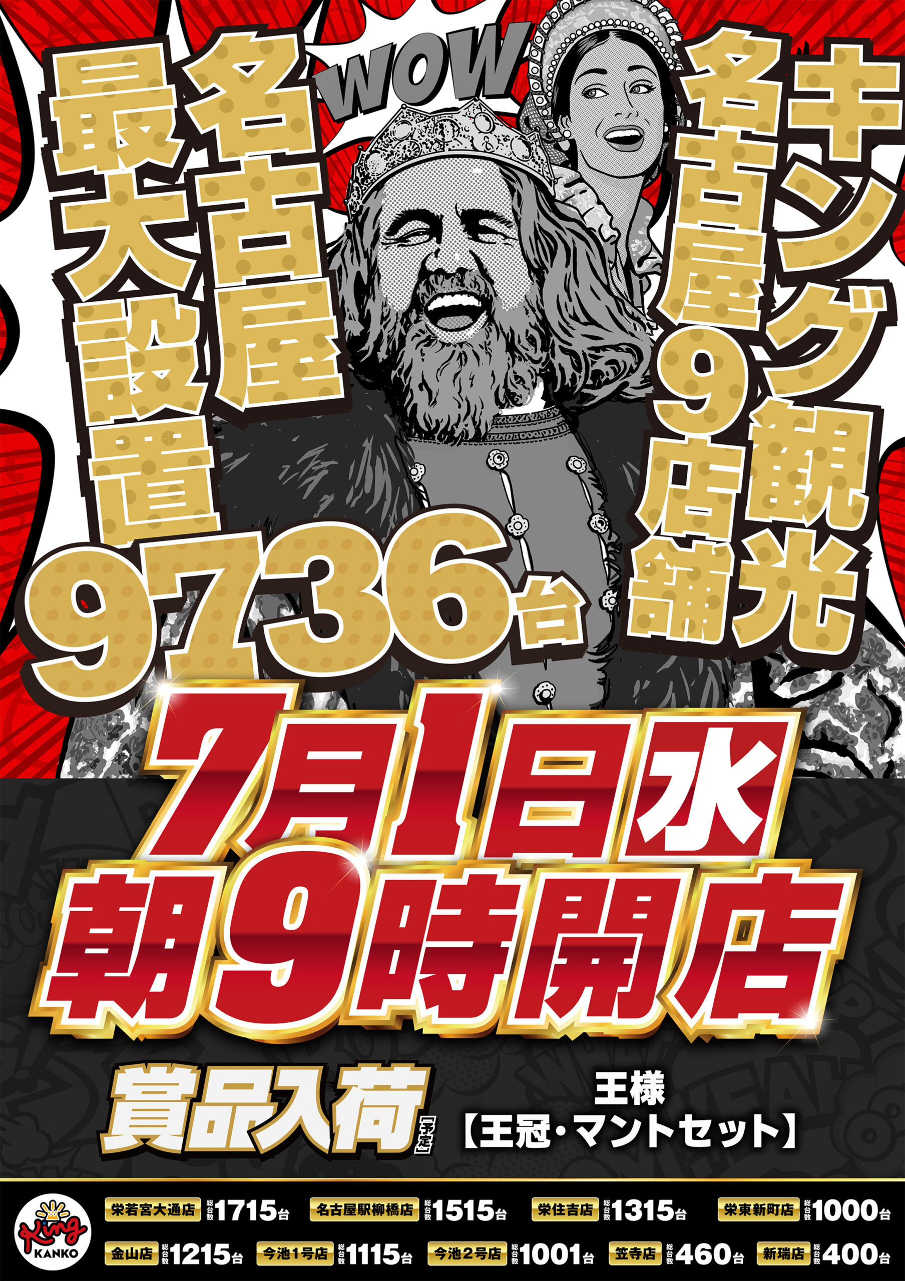7.1
