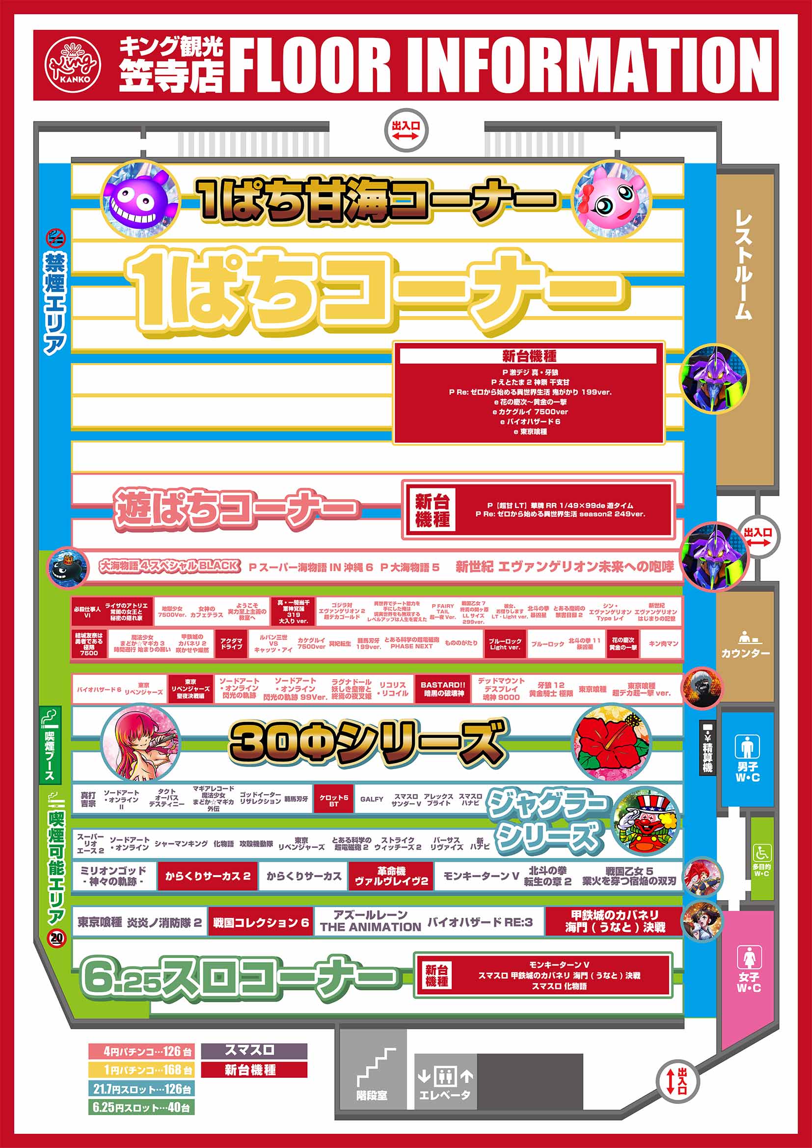 7.3インフォ