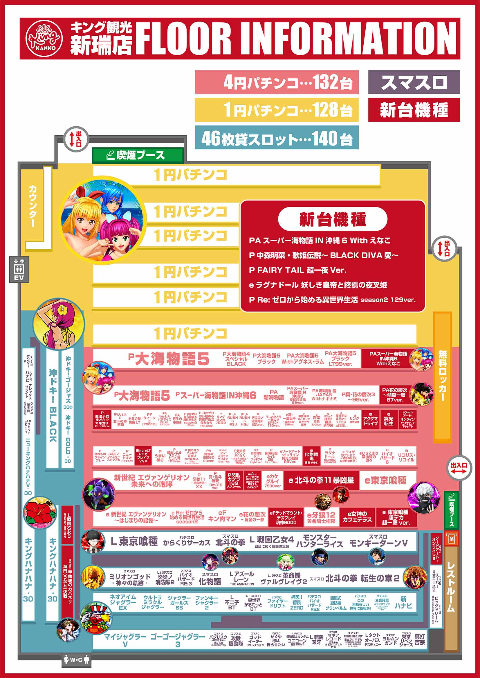 新台導入済み