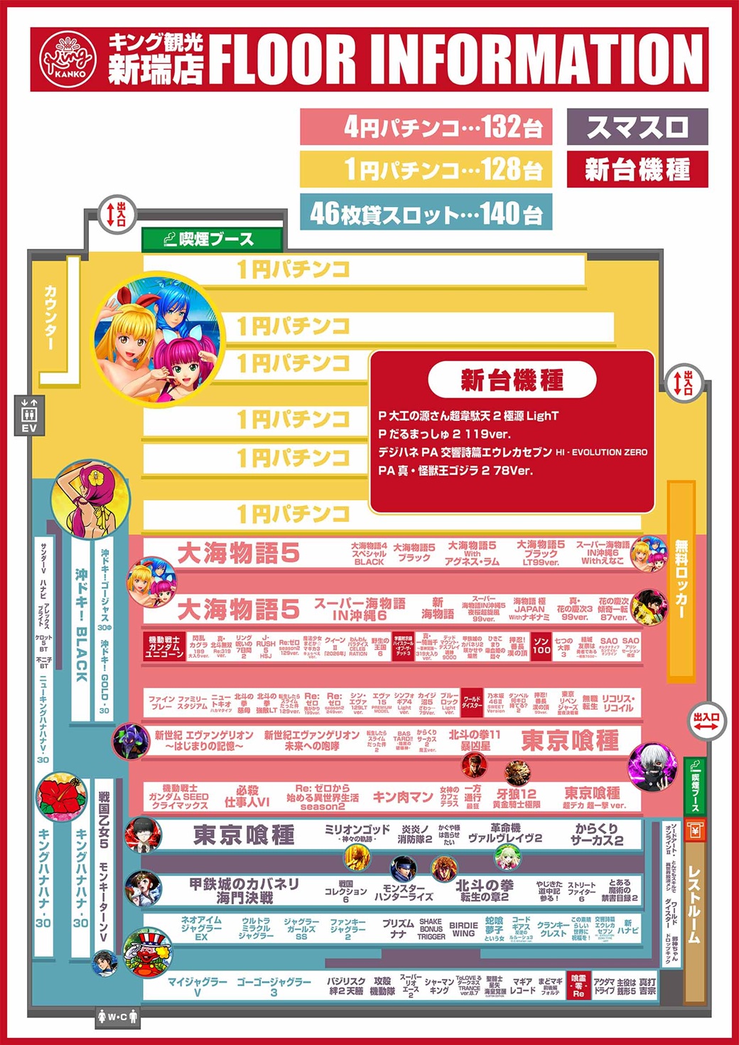 オススメ機種