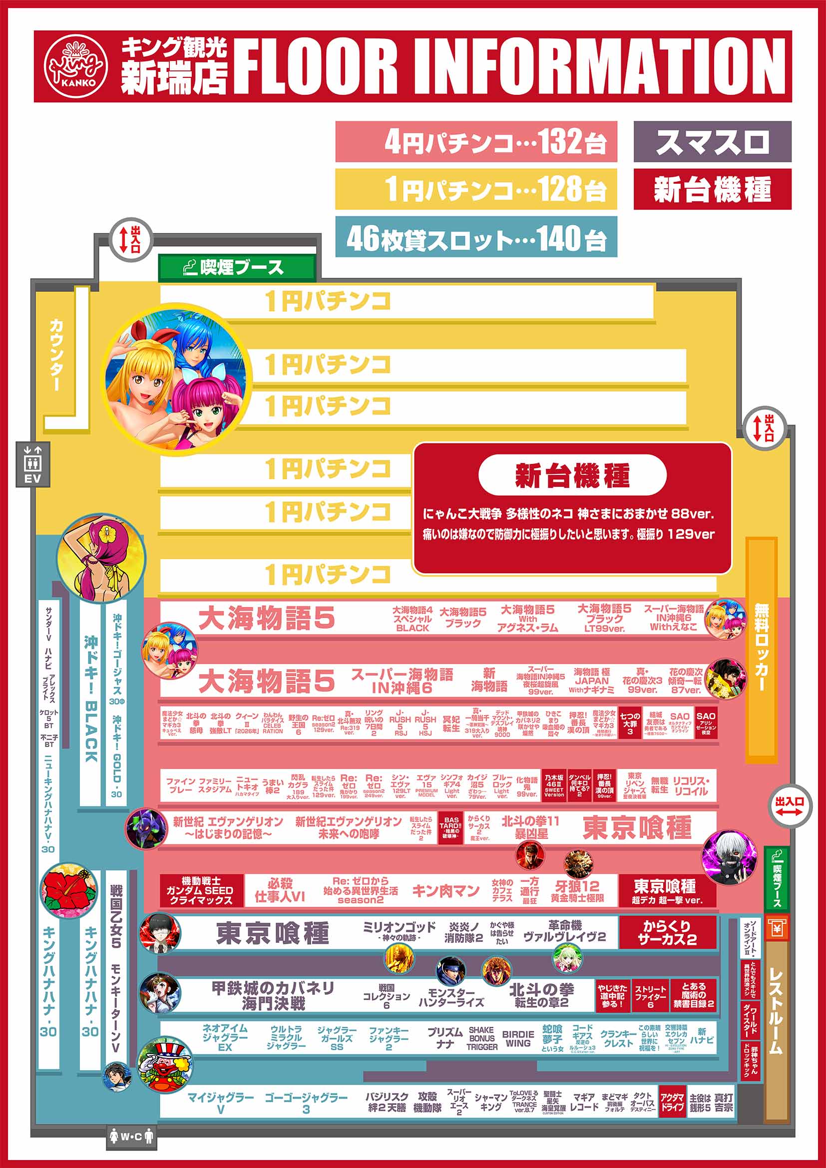 オススメ機種