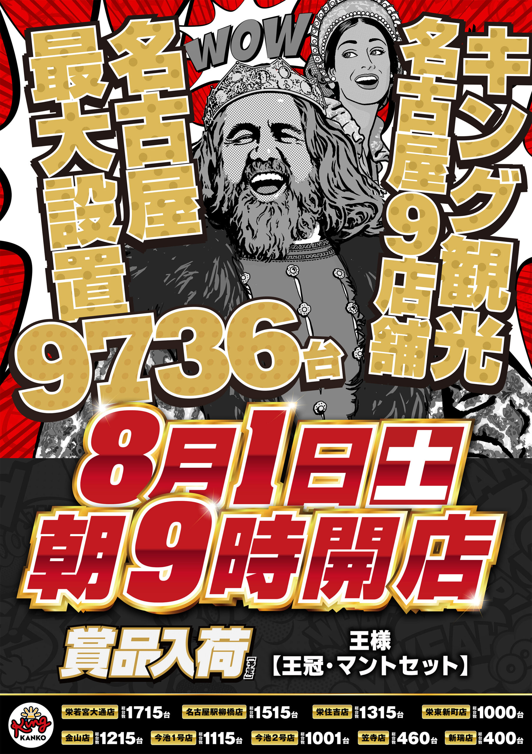 8.1