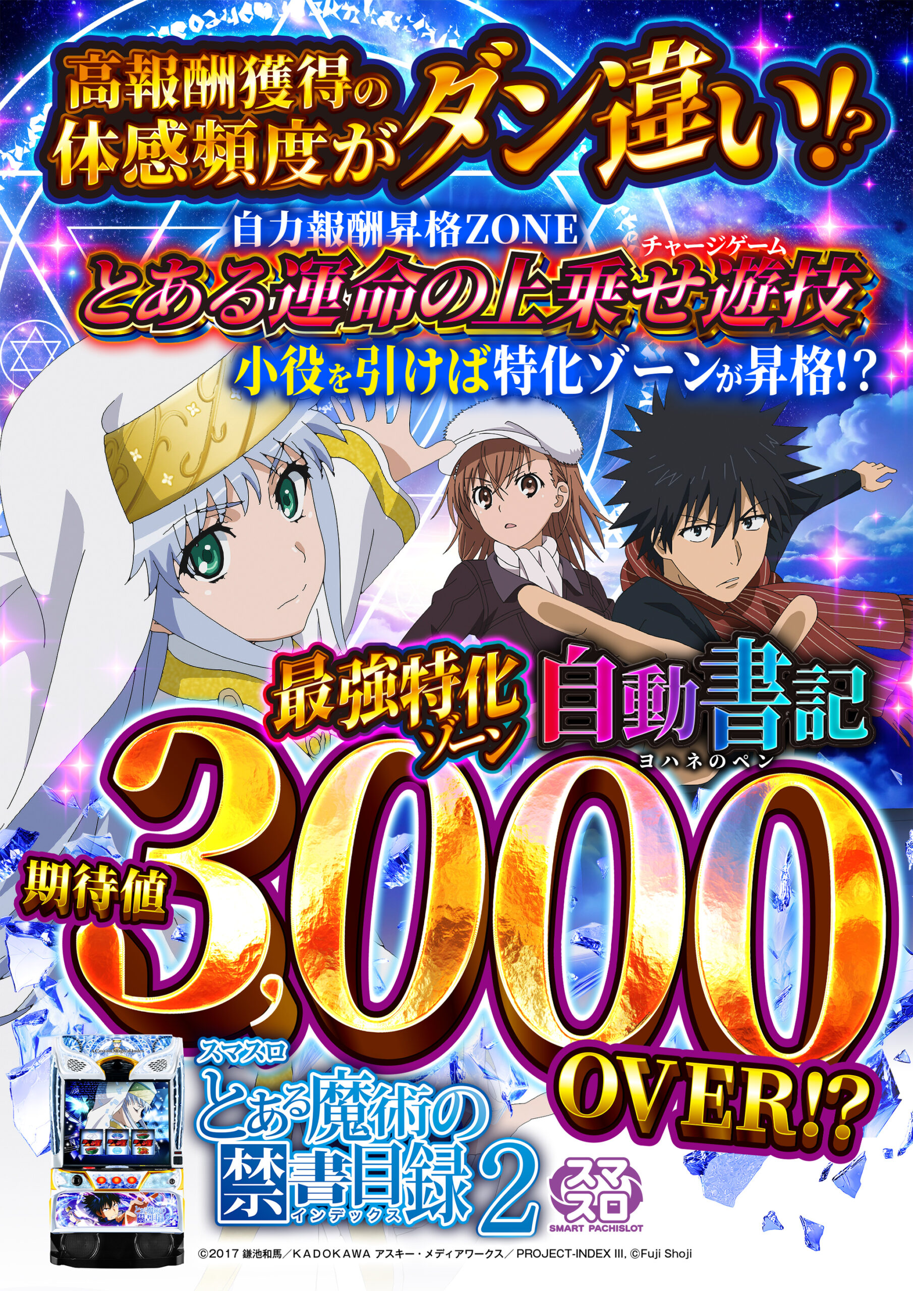 とある魔術