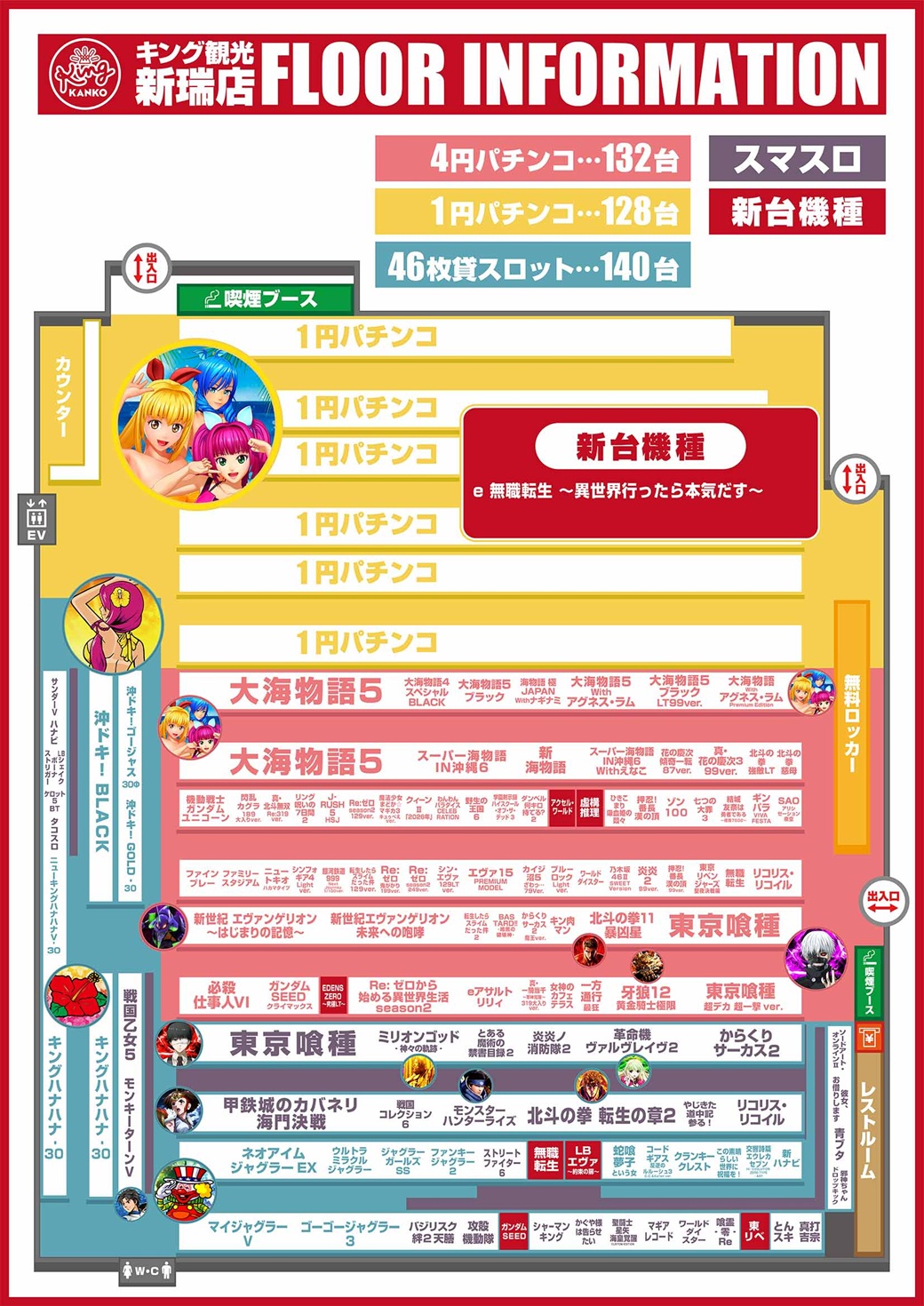 オススメ機種