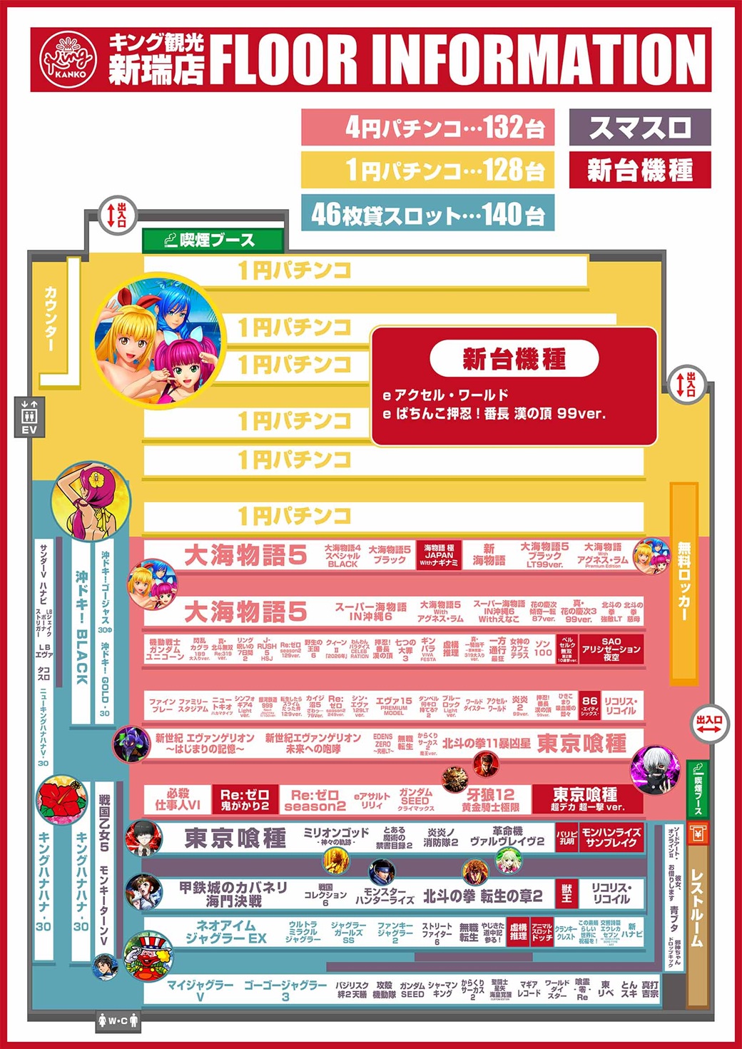オススメ機種